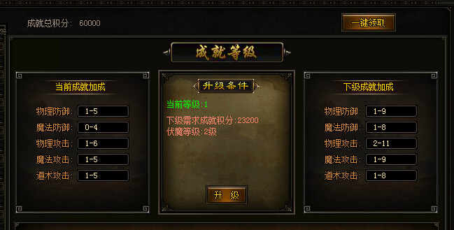 页游私服成就系统